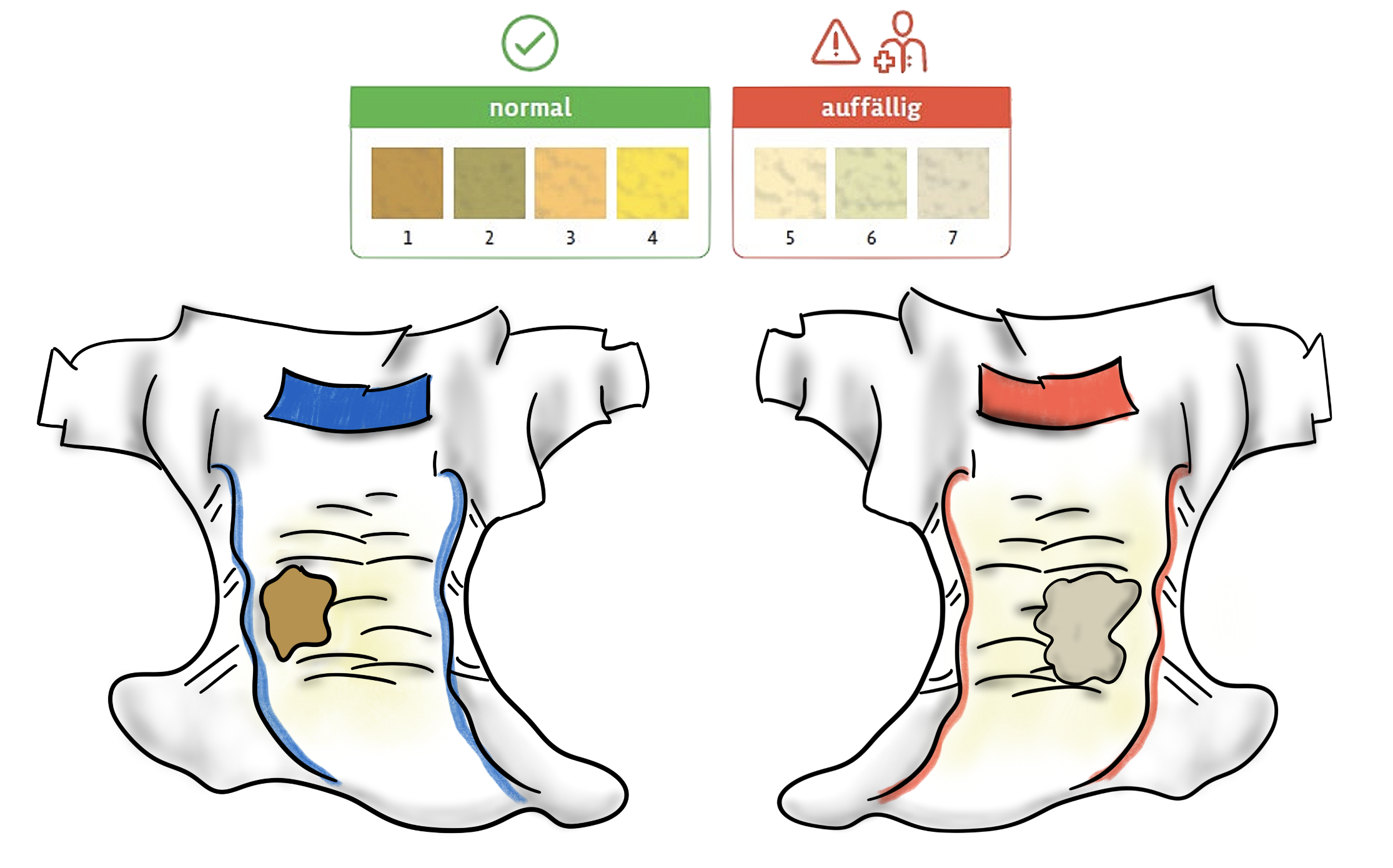 Stuhlfarben-Vergleich